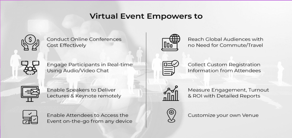 Benefits of Virtual Events